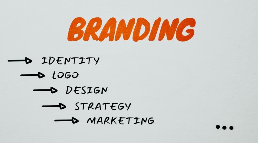 Why Classified Ads Are Essential For Marketing